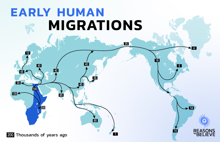 World map showing early human migrations from Africa into Europe, Asia, Australia, and the Americas, with arrows marking routes and estimated timelines.